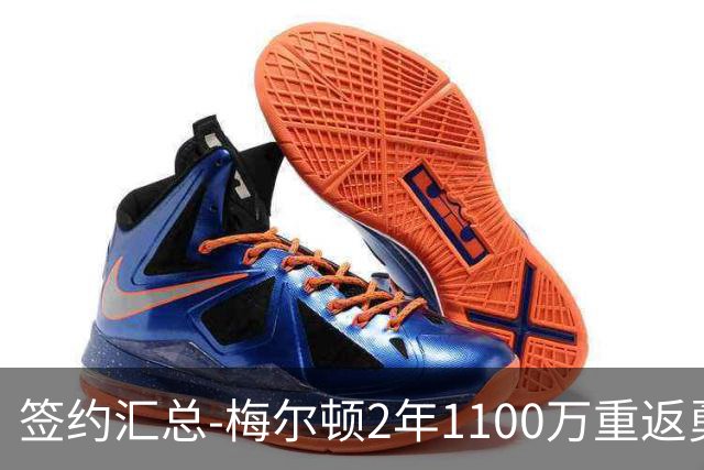 签约汇总-梅尔顿2年1100万重返勇士 哈里斯加盟马刺